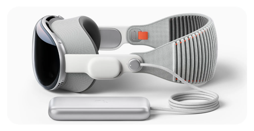 Apple Vision Pro:  What is Apple Vision Pro?
