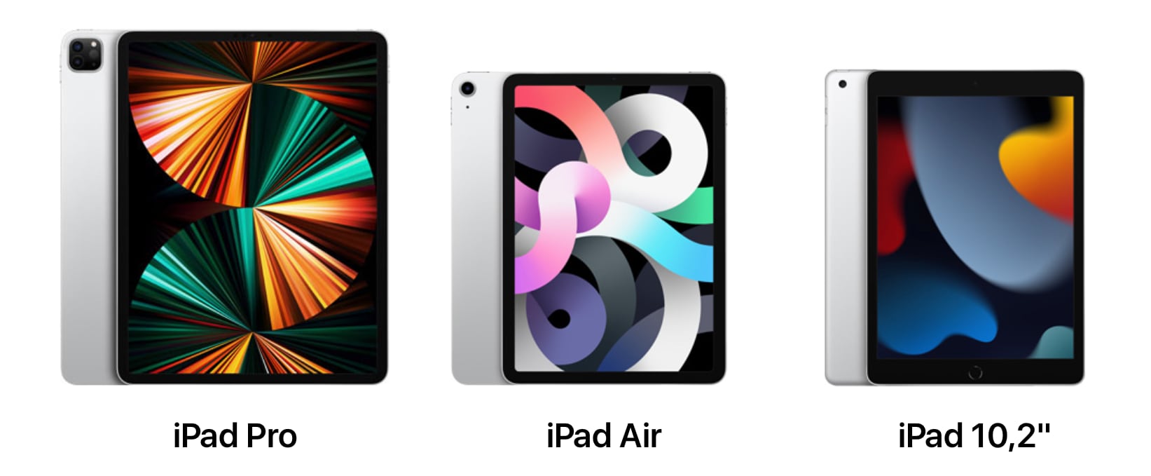 iPad for Student