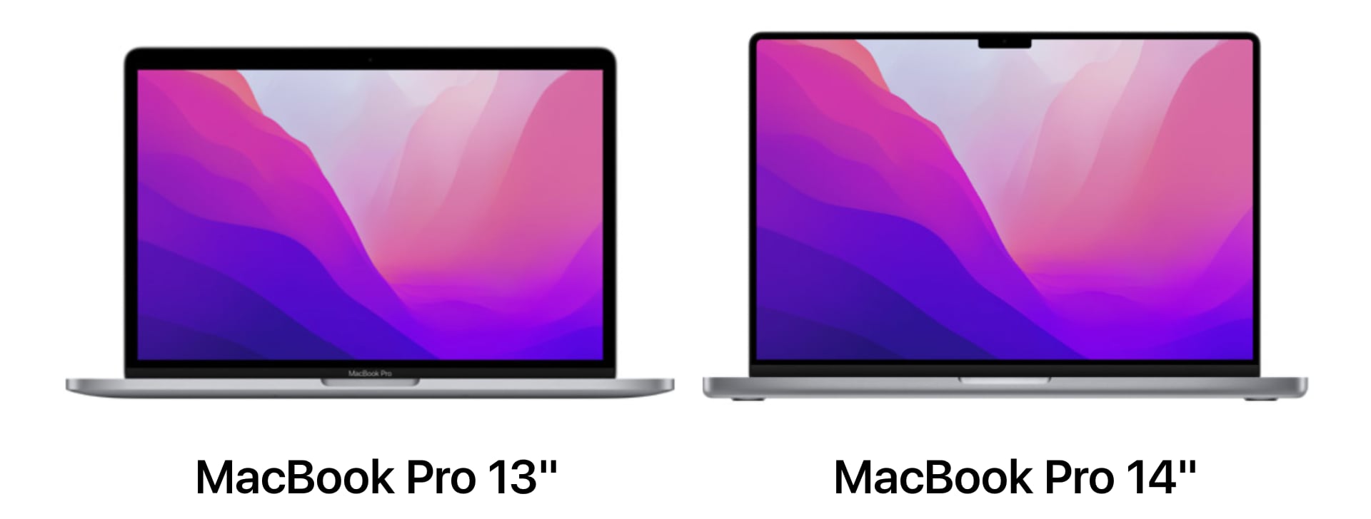  MacBook pro 13inch vs 14inch