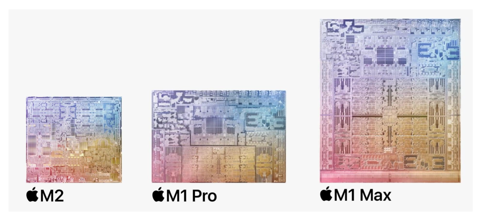 MacBook Pro 13 inch vs MacBook Pro 14 inch: What are the differences?