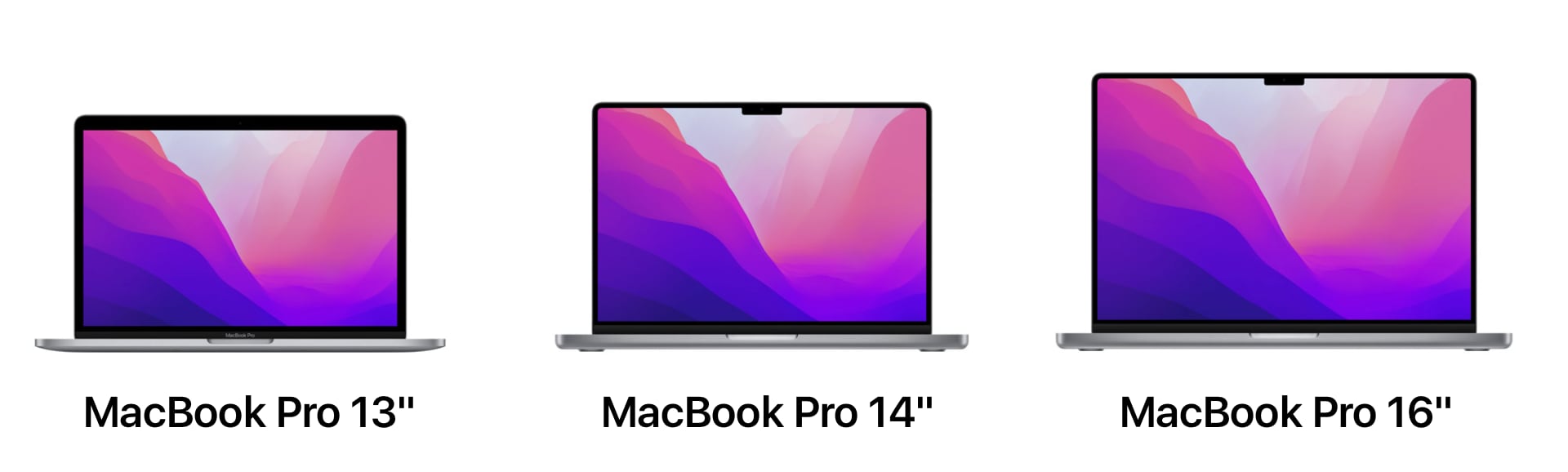 Best Mac for video editing